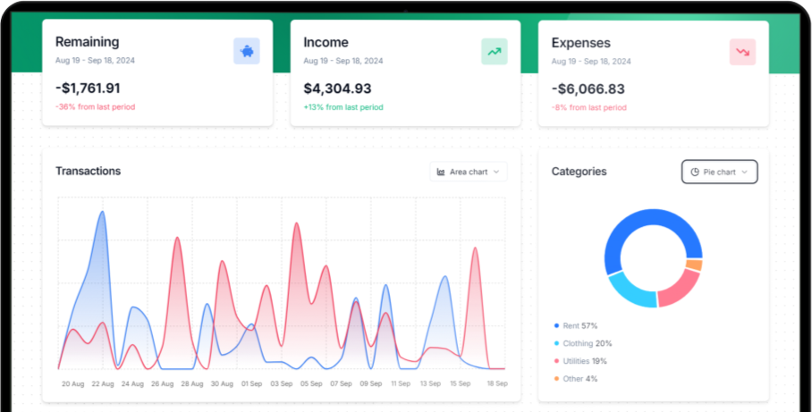 Finance Demo Website